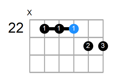 F9sus4 Chord